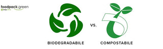 Biodegradabile vs. Compostabile